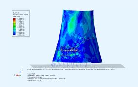 Markus Rost, Tristan Giesa